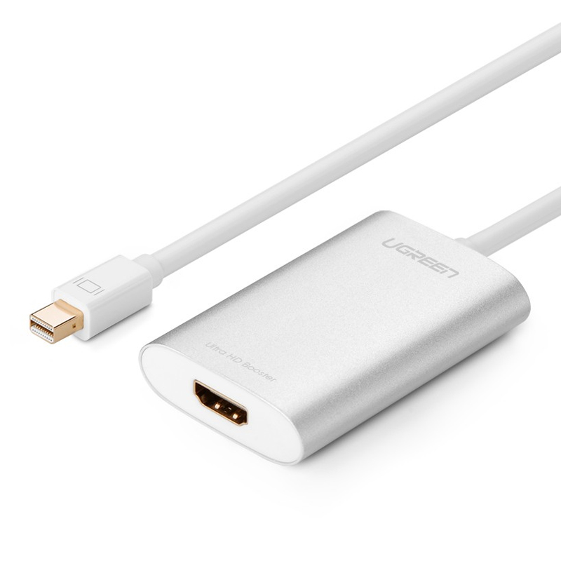 DP/Mini DP-zu-HDMI-Adapter